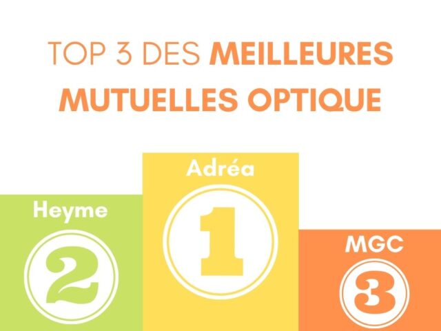 TOP 3 des meilleures mutuelles optique