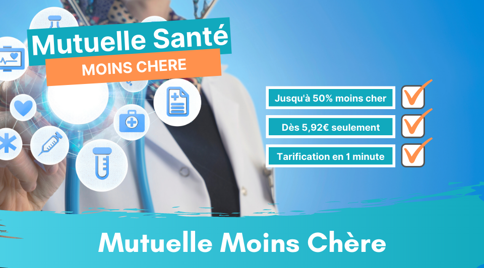 Mutuelle Moins Chères | Classement Mutuelles Pas Chères